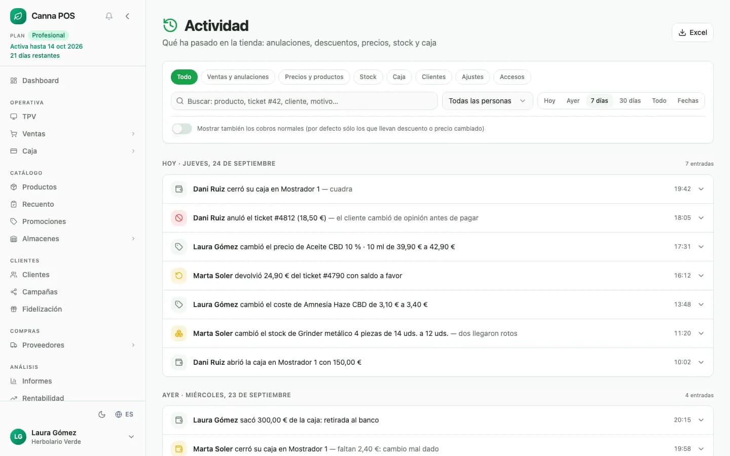 Registro de actividad de Canna POS: anulaciones, descuentos, cambios de precio y movimientos de caja con su autor
