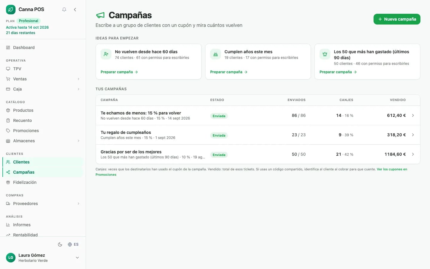 Campañas por correo de Canna POS: clientes que no vuelven, cumpleaños y mejores clientes con sus canjes