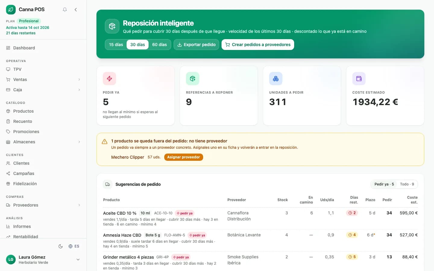 Reposición inteligente de Canna POS: sugerencias de pedido por proveedor según la venta diaria y el stock
