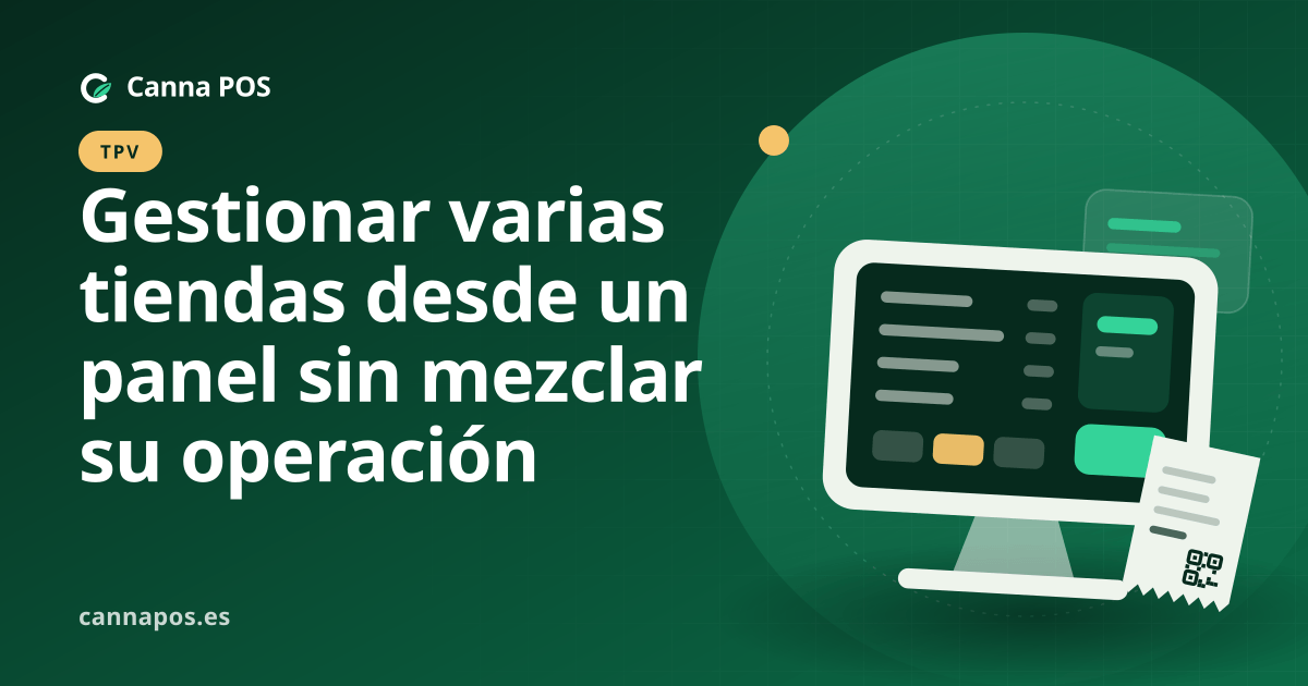 Panel de gestión con las ventas y existencias separadas de dos tiendas de CBD.